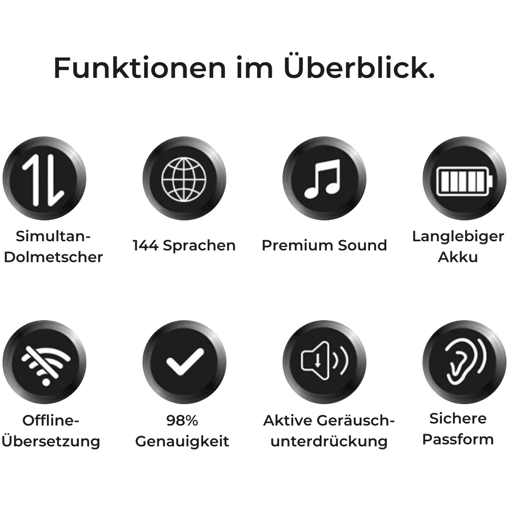 ViroLingo™ Buds Version 2 - KI-Kopfhörer mit direktem Übersetzer