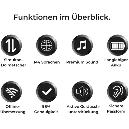ViroLingo™ Buds Version 2 - KI-Kopfhörer mit direktem Übersetzer