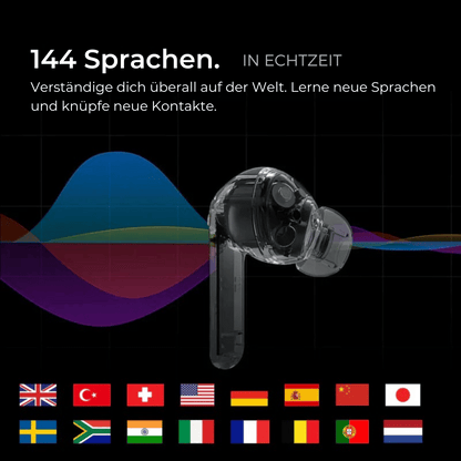 ViroLingo™ Buds Version 2 - KI-Kopfhörer mit direktem Übersetzer