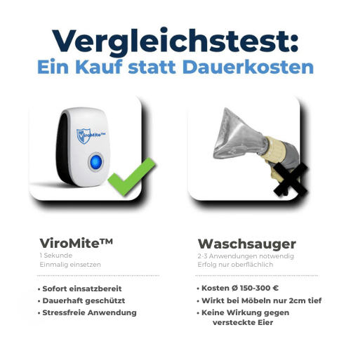 ViroMite™ - Stoppe den Flohkreislauf, sanft & chemiefrei